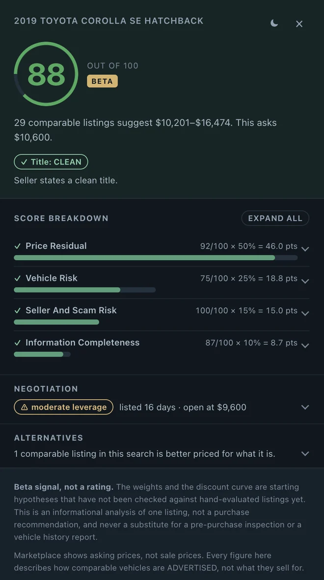 Curbside panel scoring a listing 88 out of 100, headed 'Strong deal'.